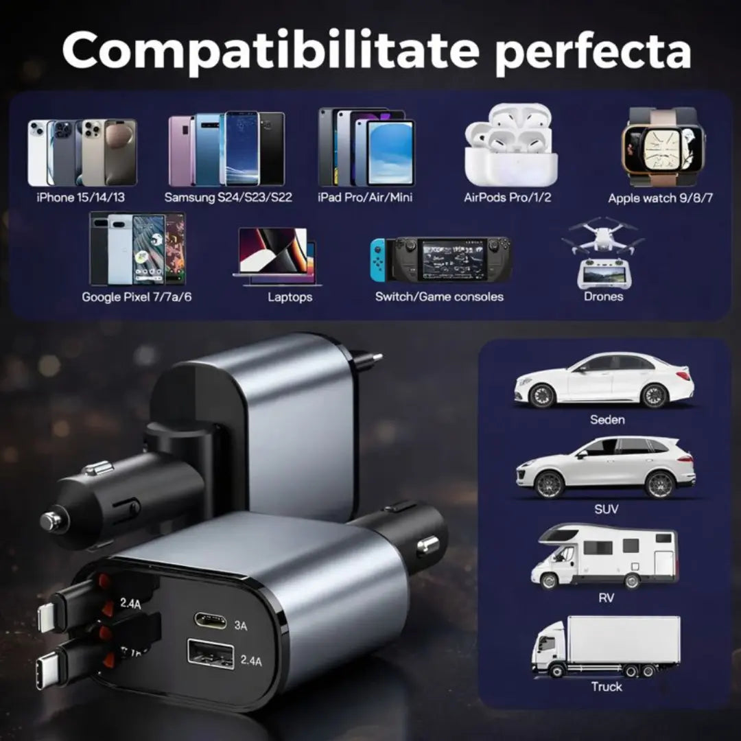 Incarcator 120W auto