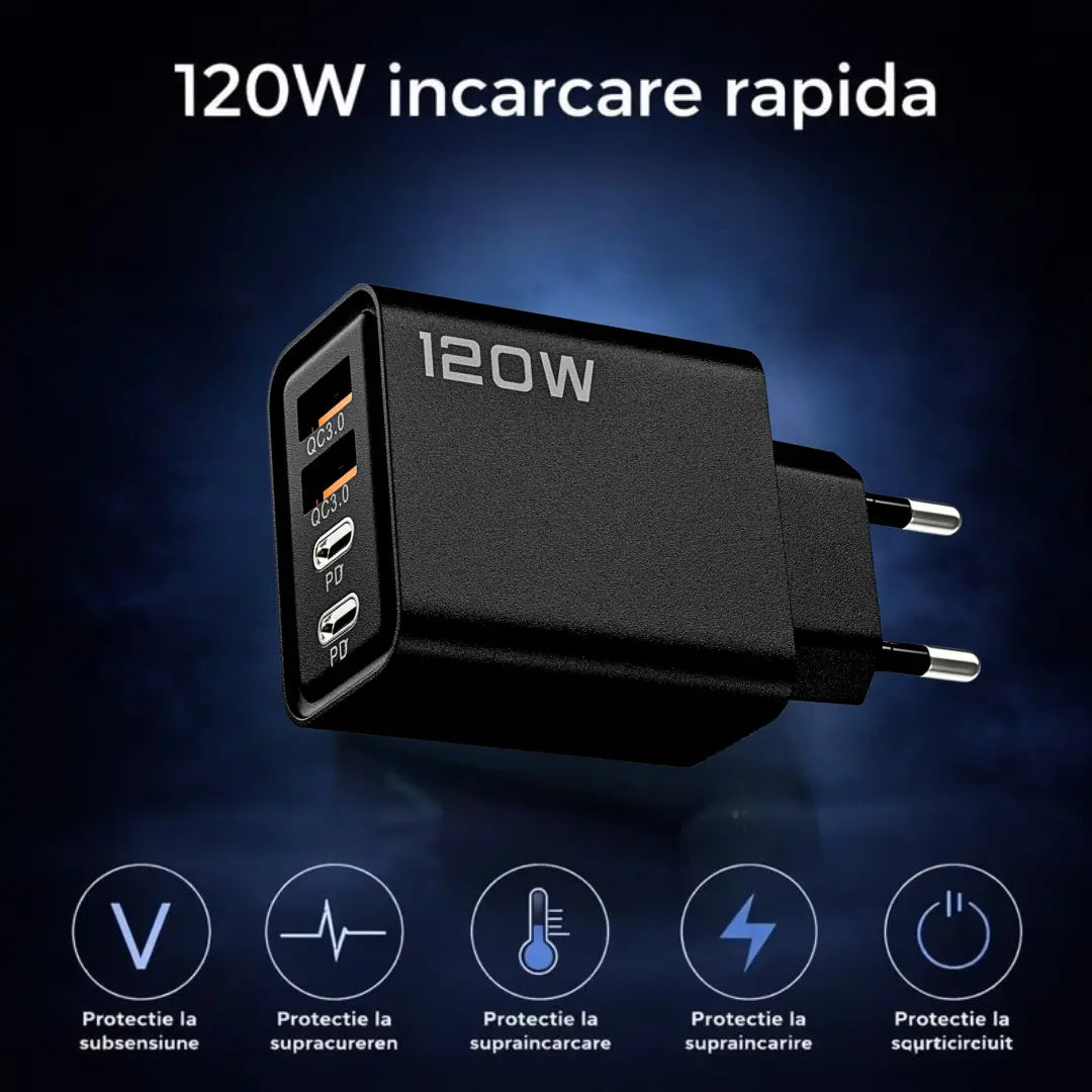 Incarcator 120W - 4 porturi